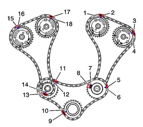 Sidi Timing Chain - Mace Engineering. . Alloytec timing chain marks